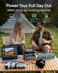 Portable Power Station 600W(1200W Surge) – 288Wh Solar Generator LiFePO4 Batt…