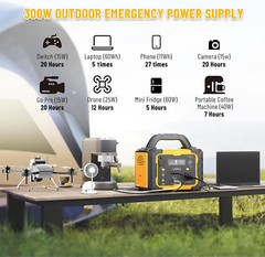 Solar Generator 300W Portable Power Station with 100W Foldable Solar Panel, 294W