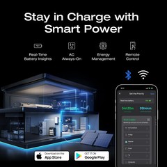 EcoFlow DELTA Pro Ultra 6kWh Portable Power Station LiFePO4 Battery Backup Used