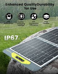 Portable 400 Watt Solar Panel, 39V 400W Foldable Panel Solar Charger Lightweight