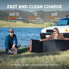 Jackery Explorer 2000 Power Station 2038Wh LiFePO4 2200W Solar Generator