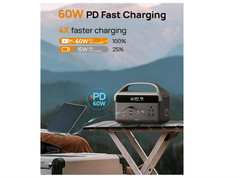 Portable Power Station 192Wh Lifepo4 Battery, Solar Generator with Storage Bag,