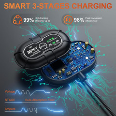 12V 50W Solar Battery Charger Maintainer, Built-In Ultrasmart MPPT Controller, A