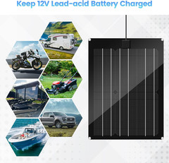 Solar Battery Charger Maintainer, Zuomeng 15W Solar Panel Kit for Dump Trailer B