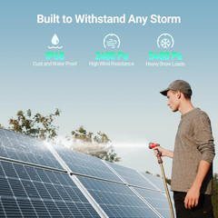 -100W 12V Monocrystalline Solar Panel, High Efficiency Module PV Power for Batte