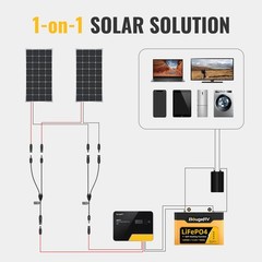 BougeRV Solar Connectors Y Branch Parallel Adapter Cable Wire Plug Tool Kit for