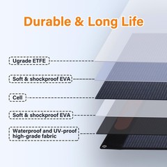 400W Solarpanel 34.2V Tragbar Faltbar Solarmodule für Camping Wohnmobil