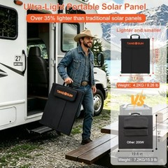 200W Portable Solar Panel HPBC Cells ETFE Foldable MC4 USB Camping