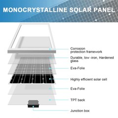 PFCTART 200W 12V Monocrystalline Solar Panel High Efficiency PV Power Home RV