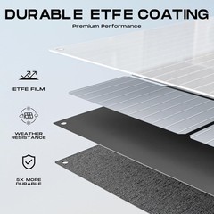 High-Efficiency 100W Solar Panel Charger – Portable & Durable for Outdoor Use