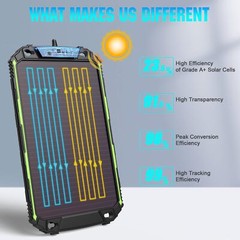 5w 12v Solar Battery Charger Maintainer Pro Builtin Smart Mppt Charge Controller