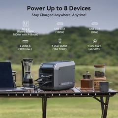 Dabbsson 1008Wh 1200W Power Station w/ 560W Car Alternator Charger Camping Trip