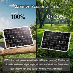 Grennova 2600W Heavy Duty Solar Kit 60A MPPT Off-Grid DIY Home Backup
