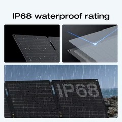 EcoFlow 60W TOPCon Portable Solar Panel IP68 Waterproof for RIVER 2 Series