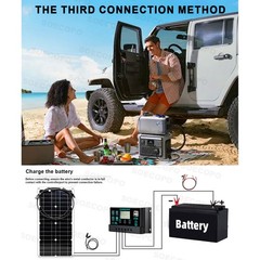 15000W Solar System Kit Flexible Panel 12V To 110V 220V for Camp Home ChargerBQ