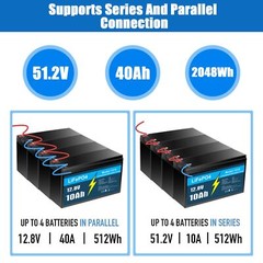 12V 10Ah Lithium Iron Phosphate LiFePO4 Deep Cycle Rechargeable Battery Boat RV