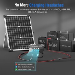 Voltset 30W 12V Solar Panel Battery Charger Trickle Maintainer Kit NEW IN BOX