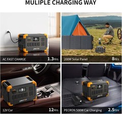 pecron Portable Power Station E1000LFP 1024Wh 1800W LiFePO4 Expandable Refurbish