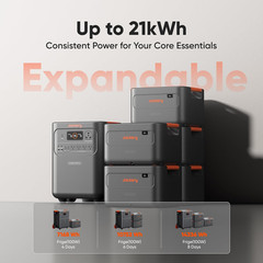 Homepower 3600 plus Portable Power Station, 3600W AC Output, 3584Wh LFP Solar Ge