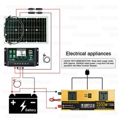 Grennova 2200W Solar Kit 80W Panel 12V/24V To 110V/220V Inverter 60A Controller
