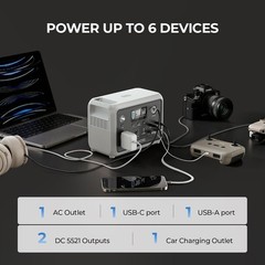 Portable Power Station 300W 256Wh Solar Generator W/ 110V Pure Sine Wave AC