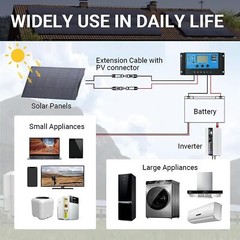 ALLPOWERS 2500W LiFePO4 Portable Power Station & 200W Mono Flexible Solar Panel