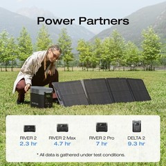 EcoFlow 110W Portable Solar Panel Foldable with Carry Case Very Good Refurbished