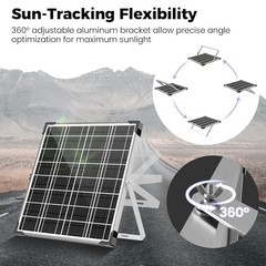 Solar Panel Kit 20W 12V, Solar Battery Trickle Charger Maintainer,