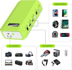Powkey Green 65W 110V Portable Power Pack, 24000mAh 88.8Wh External Battery