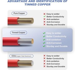 50ft 10AWG Solar Panel Extension Cable Flexible Wire Connectors Black + Red