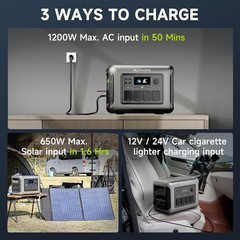 R1500 LITE Portable Power Station 1056Wh 1600W Solar Generator Peak 3200W