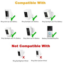 Solar Panel for Ring Camera, 4W Solar Charger Compatible with Spotlight Plus.