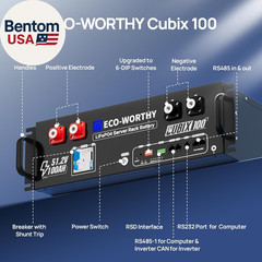 10240Wh LiFePO4 Home Backup Power Station 5000W Inverter WiFi Bluetooth