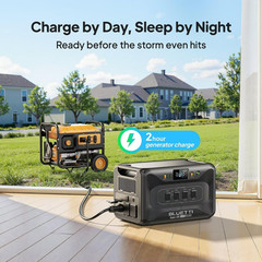 BLUETTI Apex 300 3840W 2764Wh+B300K+2*200W Solar Panels for Camping off-grid