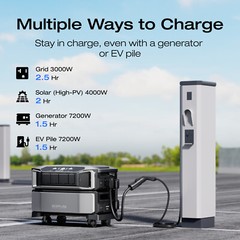 EcoFlow DELTA Pro Ultra Power Station Smart Extra Battery LiFePO4 Home Backup