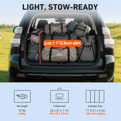 200W Portable Foldable Solar Panel Kit (20X27In, 9.7Lb), with Separate Controlle