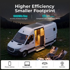 200W 400W 600W 2000W 16BB N-Type Solar Panel 25.6% Efficiency Off-Grid Power PV