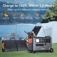 Blackview OSCAL PowerMax 3000W Portable Power Station 3600Wh + 400W Solar Panel