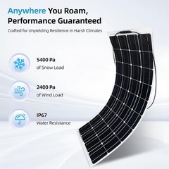 100w 18V Mono Semi-flexible Solar Panel Kit for RV/Car battery/Home