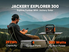 Portable Power Station Explorer 300, 292Wh Backup Lifepo4 Battery, Solar Generat