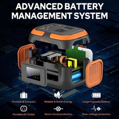 Power Anywhere: 120W Portable Generator & Power Bank with Multiple Outlets