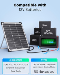40W 12V Solar Trickle Charger, 2PCS 20W 12V Solar Battery Charger for Car Batter