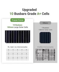 Traver Force Solar Panel 100 Watt 10BB Monocrystalline 12V Solar Panels 1 Pack