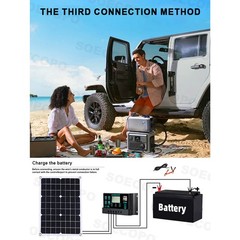 20000W Solar Emergency Power Supply | 500W Panel + 100A Controller + Inverter
