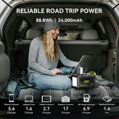 88.8Wh Solar Generator with 21W Solar Panel Included Portable Power Station 80W