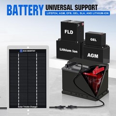 Cargador Solar De Batería Portatil Impermeable Panel Solar Mantenedor Trickle