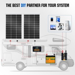 Durable 100 Watt Solar Panel with 23% Efficiency – Ideal for Marine and Caravan