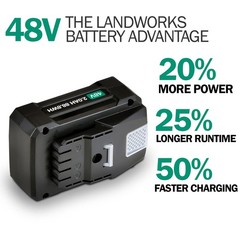 Landworks Super Duty Pro 48V DC 2Ah Lithium Ion Rechargeable Battery 88.8 Watt H