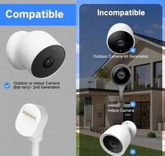 2 Pack 5W Solar Panel for Google Nest Cam Outdoor or Indoor, Battery NEW