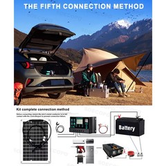20000W Peak Solar System Kit Flexible Panel DC 12V/24V To AC 110V/220V Inverte1G